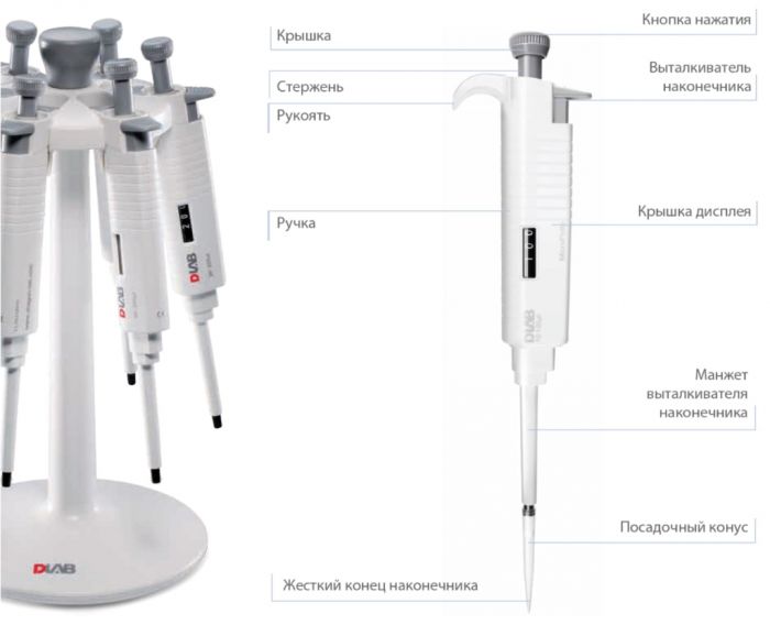 MicroPette 1-канальный дозатор механический