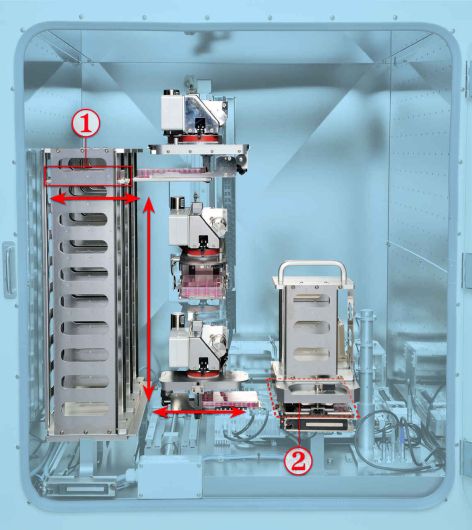 Biostation CT Инкубационная система с сенсорной панелью