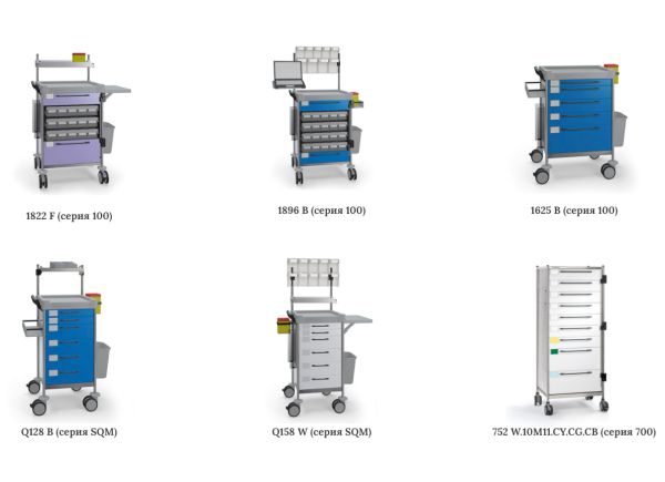 Медицинские тележки