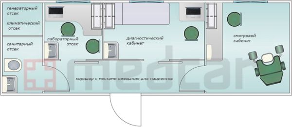 Передвижной медцентр "Диагностика" Комплекс мобильный