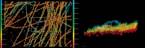 N-SIM Система высокого разрешения серии Super-Resolution