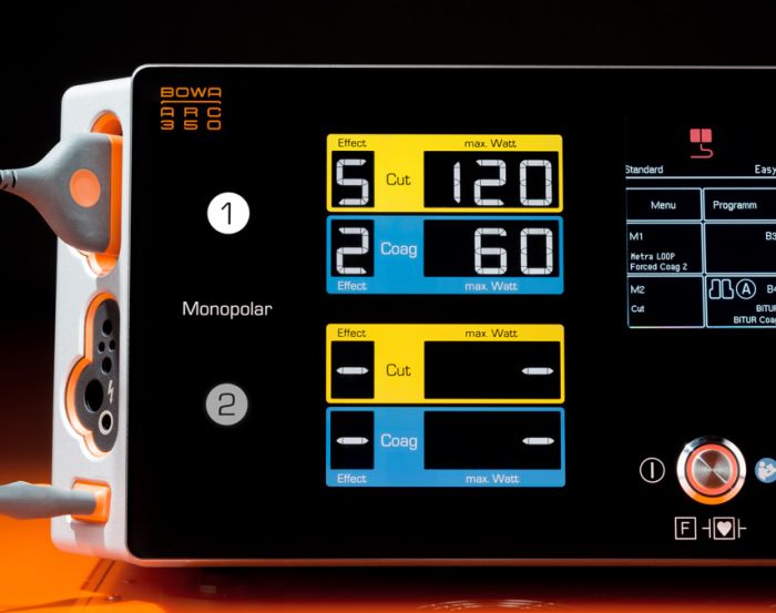ARC 400 Инновационный электрохирургический аппарат