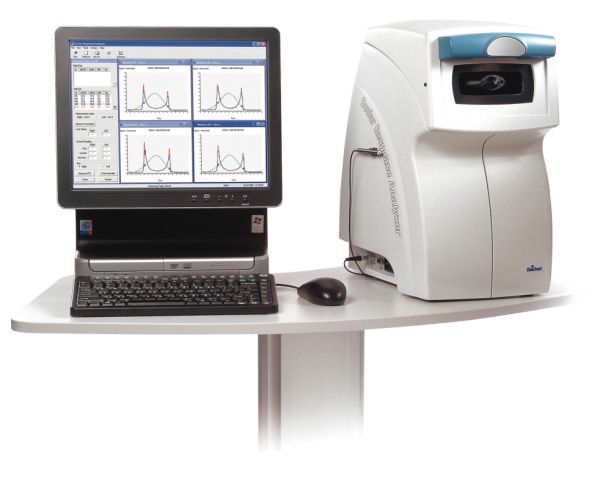 ORA Анализатор биомеханических свойств глаза