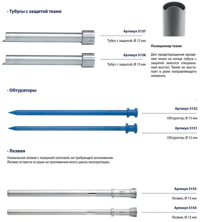 Nouvag TCM 3000BL Морцеллятор