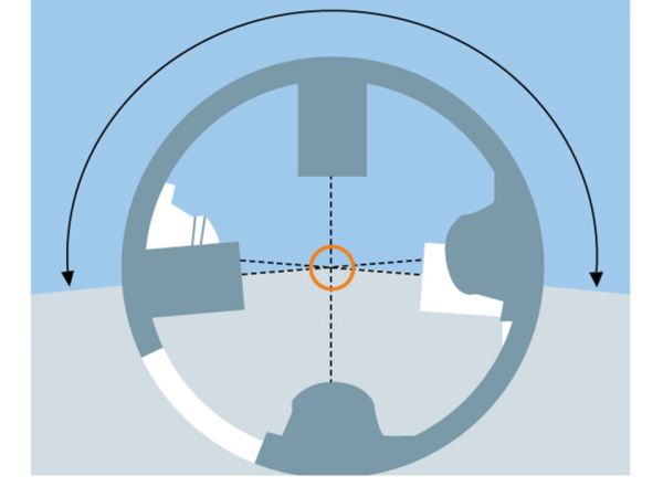 Arcadis Orbic Система с C-дугой