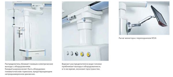 HyPort 8000 I/ II Консоль потолочная горизонтальная