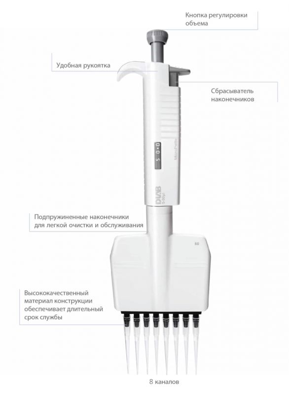 MicroPette 8- и 12-канальные механические дозаторы переменного объема