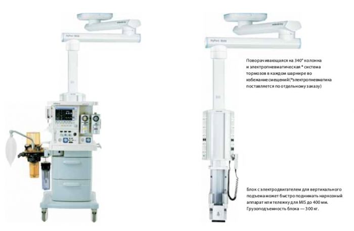 HyPort 9000 Консоль моторизированная потолочная