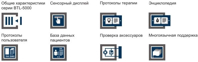 BTL 5000 Magnet Аппарат магнитотерапии