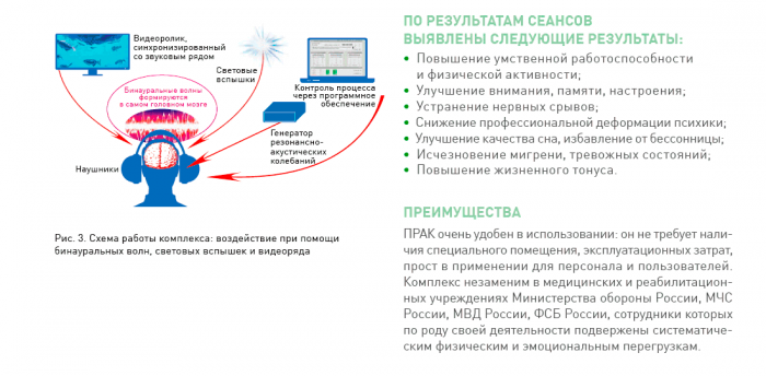 ПРАК КПС-«Экран»