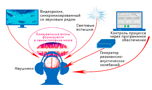 ПРАК КПС-«Экран»