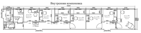 Мобильный медицинский комплекс "Профосмотр" Мобильный диагностический центр