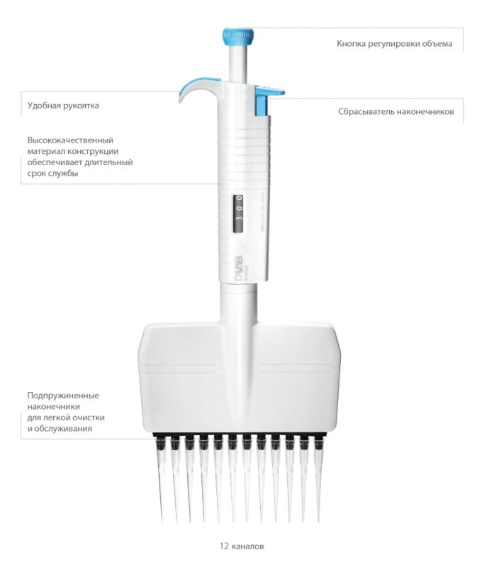 MicroPette Plus 8- и 12- канальные механические дозаторы переменного объема