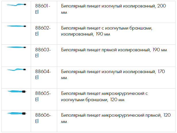 Электроды и пинцеты Altafor Инструменты к коагуляторам