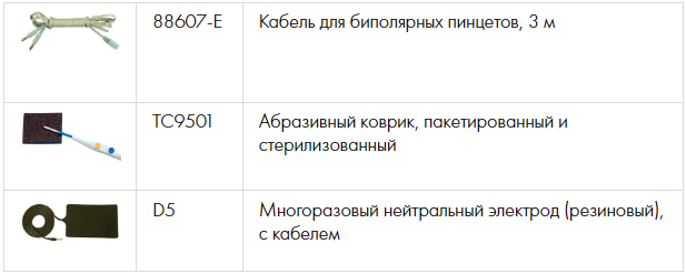 Электроды и пинцеты Altafor Инструменты к коагуляторам