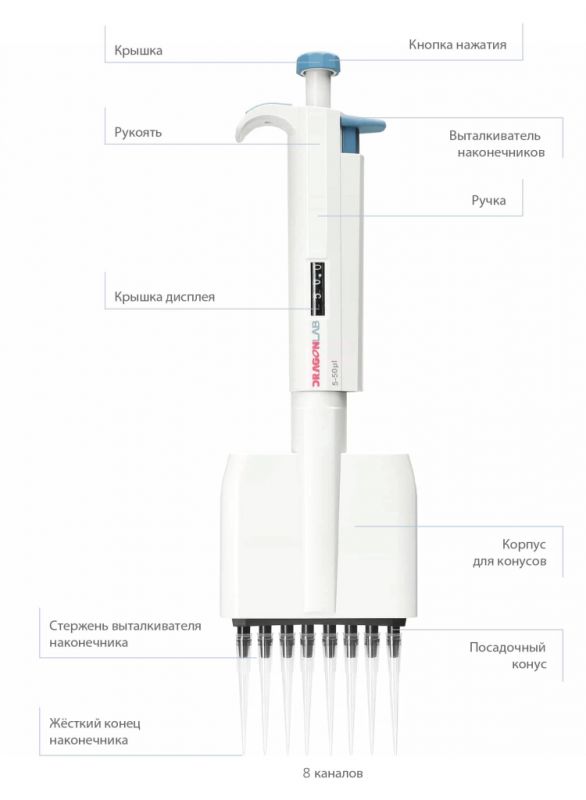 TopPette 8- и 12-канальные механические дозаторы переменного объема