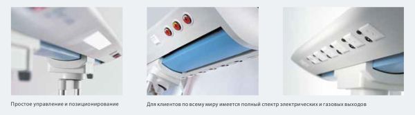 HyPort 8000 I/ II Консоль потолочная горизонтальная