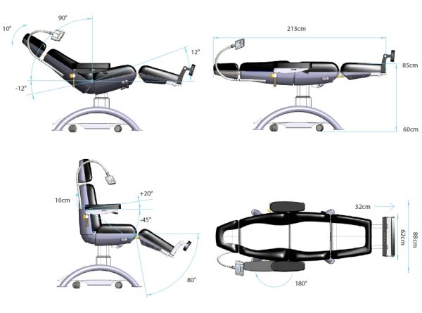 Capre RC2 Кушетка медицинская для осмотра и обследования