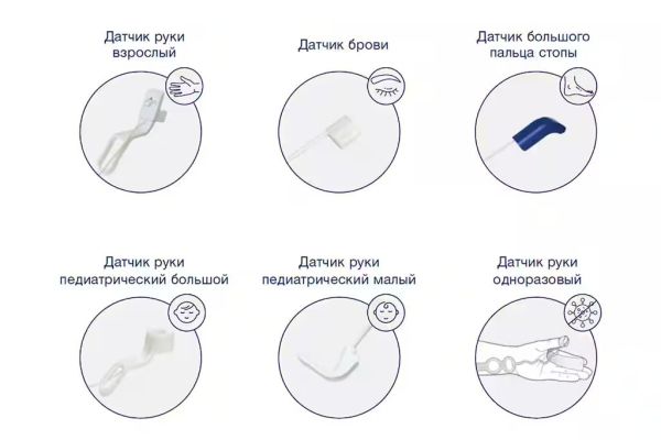 ToFscan Монитор нейромышечной передачи (NMT)