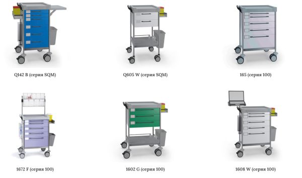 Медицинские тележки