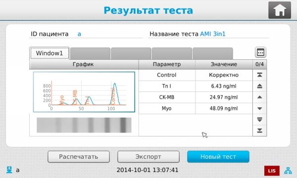 Nano - Checker 710 Экспресс-анализатор критических состояний