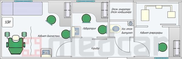 Передвижной медцентр "Диагностика" Комплекс мобильный